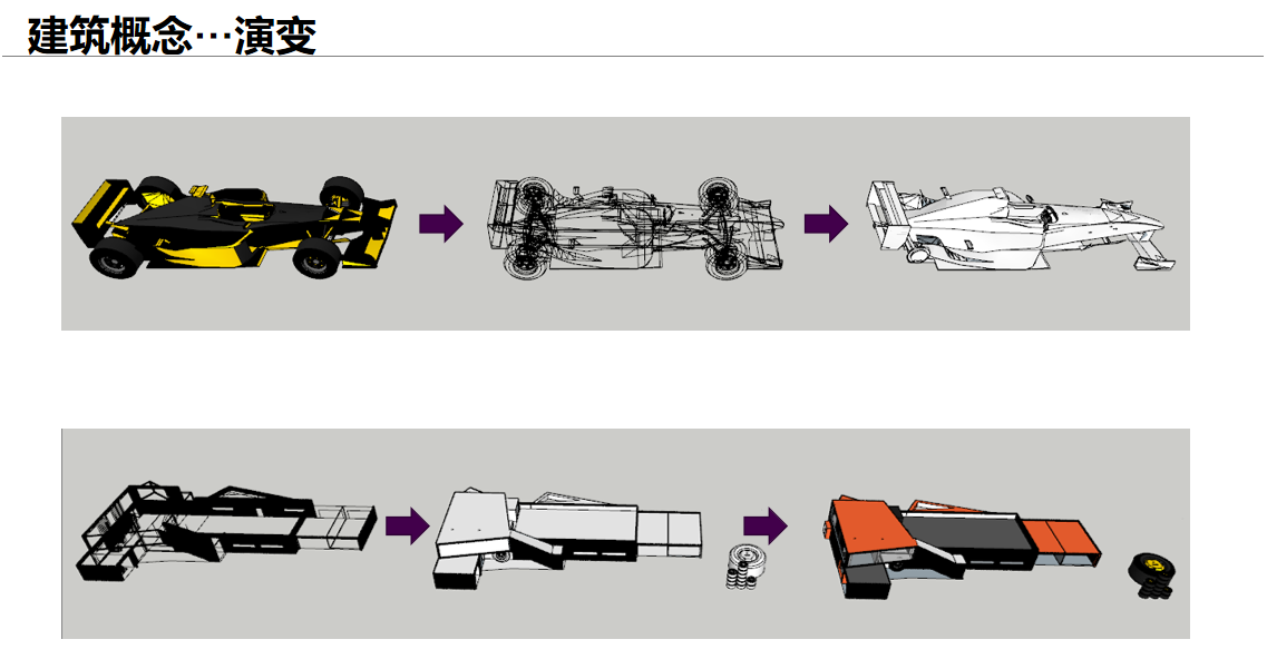 【文體案例】把生活熱愛到極致，油門踩到底，快樂到飛起——卡丁車俱樂部(圖7)