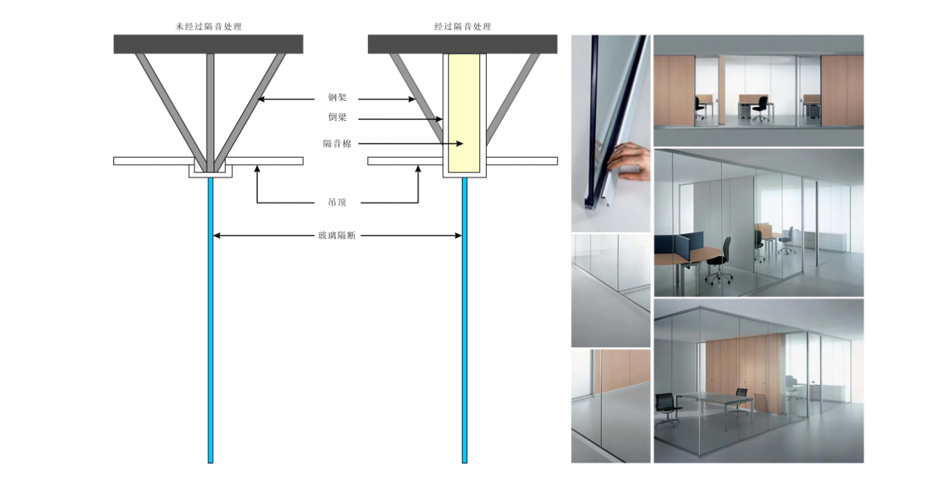 【設(shè)計(jì)案例】普照國康醫(yī)藥辦公室項(xiàng)目概念設(shè)計(jì)——以空間敘事，筑品牌基因(圖28)